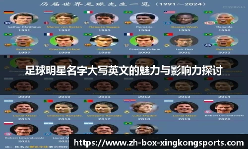 足球明星名字大写英文的魅力与影响力探讨